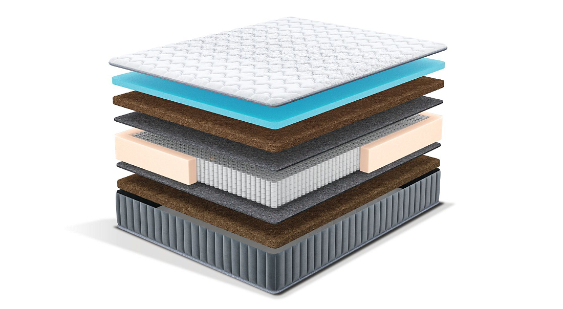 Матрас Benvenuta 