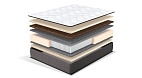 Матрас Modena 